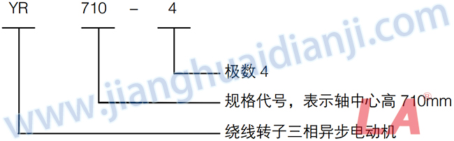 YRKK系列大型高壓三相異步電動機(jī)型號意義 - 六安江淮電機(jī)有限公司