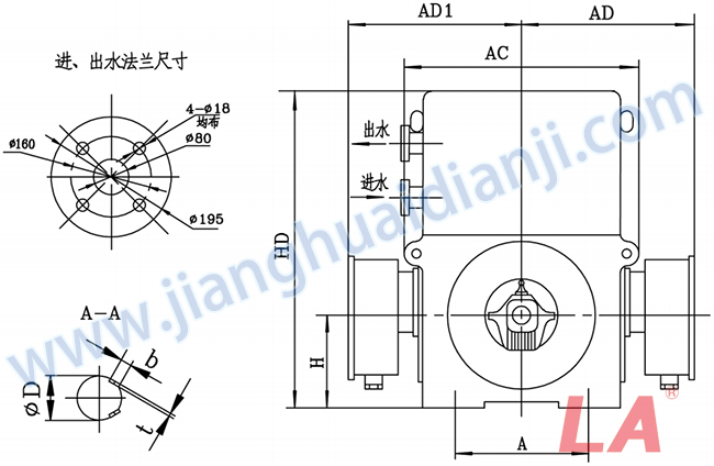 YRKS系列大型高壓三相異步電動機外形及安裝尺寸圖(YRKS710-800 IP44、IP54、IP55) - 六安江淮電機有限公司