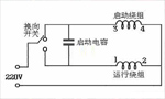 為什么三相電機(jī)可以轉(zhuǎn)換成單相電機(jī)之后還可以工作？ - 六安江淮電機(jī)有限公司