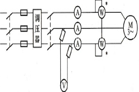 六安電機廠告訴您三相異步電機空載試驗是怎么回事？ - 六安江淮電機有限公司