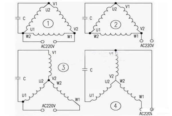 為什么三相電機(jī)可以轉(zhuǎn)換成單相電機(jī)之后還可以工作？