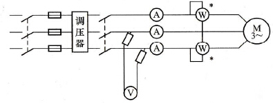 六安電機(jī)廠告訴您三相異步電機(jī)空載試驗(yàn)是怎么回事？